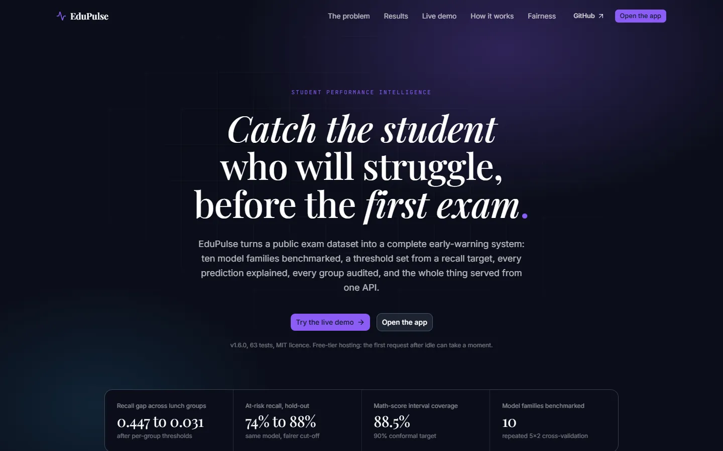EduPulse landing page: Catch the student who will struggle, before the first exam.