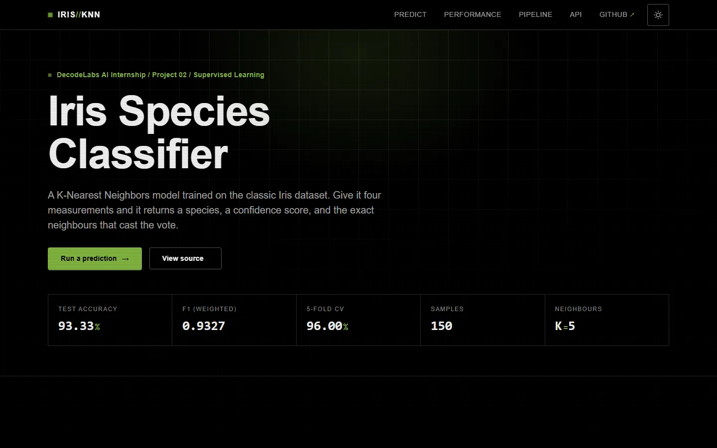 Iris Species Classifier landing page with accuracy metrics.
